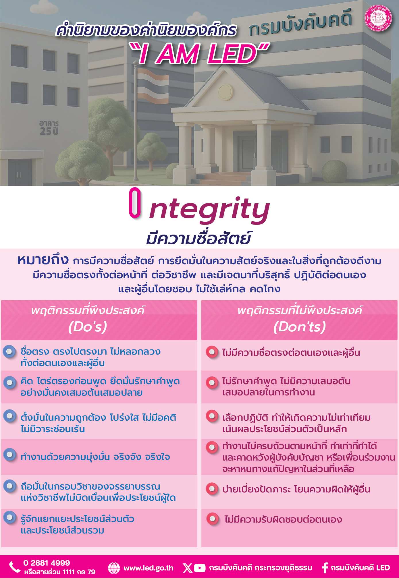 ค่านิยมวัฒนธรรมองค์กรกรมบังคับคดี I AM LED